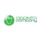 ODONTOCOMPANY JUIZ DE FORA
