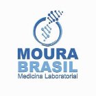 LABORATÓRIO DE ANÁLISES CLÍNICAS MOURA BRASIL LTDA 