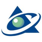 COA - CENTRO DE OFTALMOLOGIA AVANÇADA