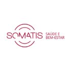 CLINICA DE FISIOTERAPIA - SOMATIS SAUDE E BEM ESTAR